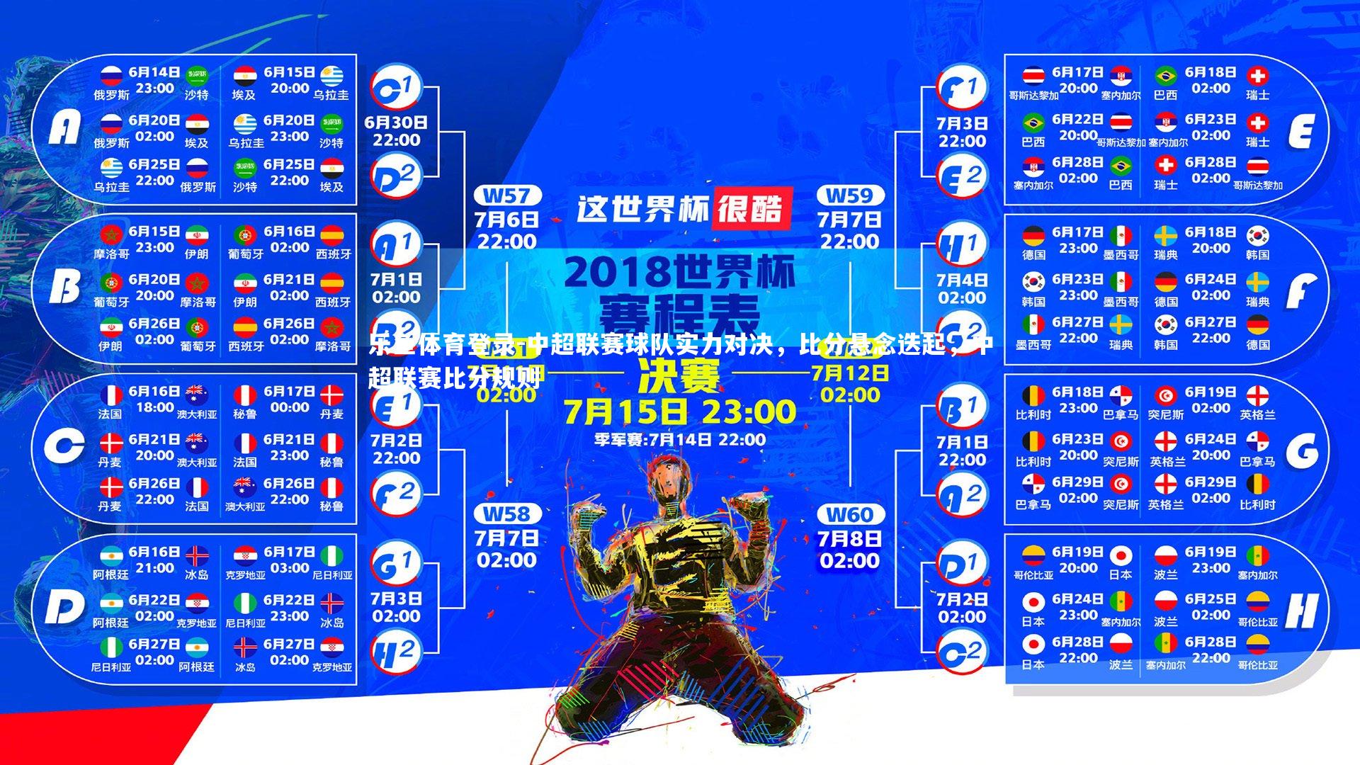 中超联赛球队实力对决,比分悬念迭起,中超联赛比分规则